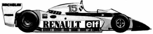 Renault RS 11 F1 (1979)