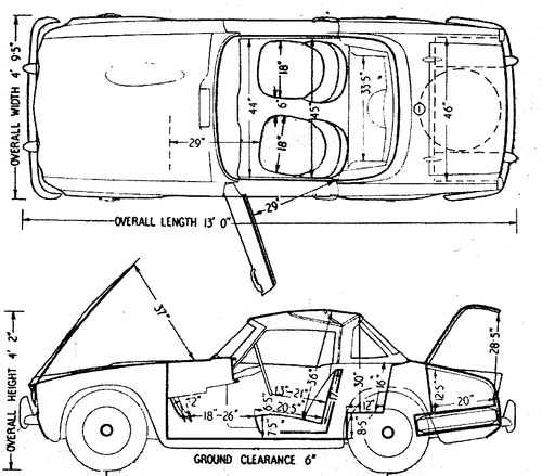 Triumph TR4 (1962)