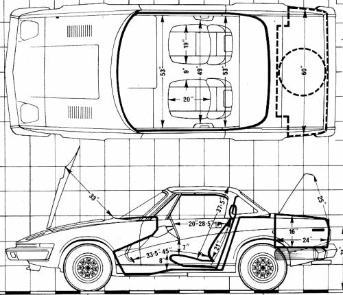Triumph TR7 Convertible (1980)