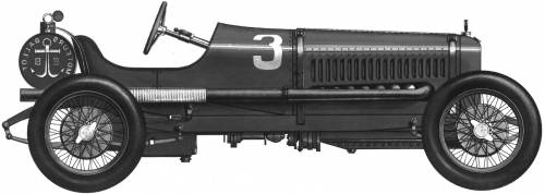 Ballot 4.9 Indy 500 (1919)