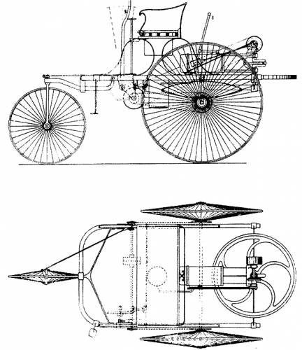 Benz Patent Motorwagen (1888)