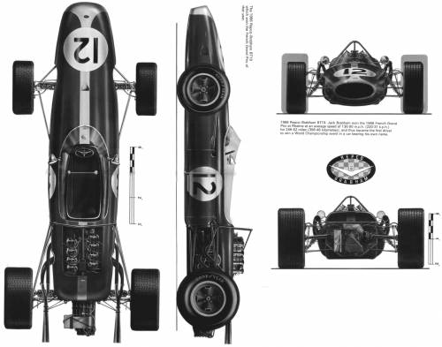 Brabham BT19 (1966)