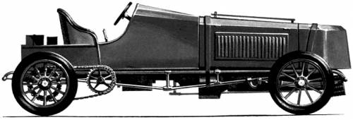 Gobron-Brillie Land Speed Rekord Car (1903)