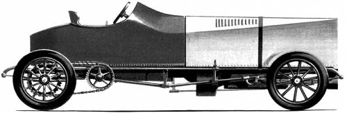 Gobron-Brillie Land Speed Rekord Car (1904)