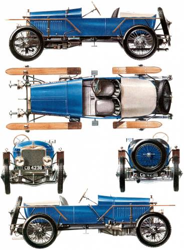 Hispano-Suiza Tourer (1919)