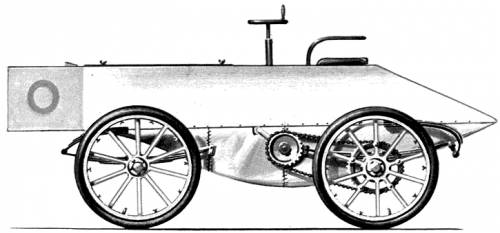 Jeantaud Electric Land Speed Rekord Car (1899)