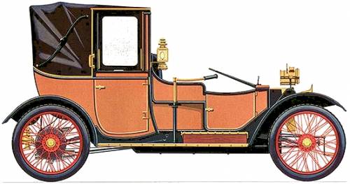 Lanchester 20HP (1908)