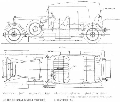 Lanchester 40 hp tourer lhd (1925)
