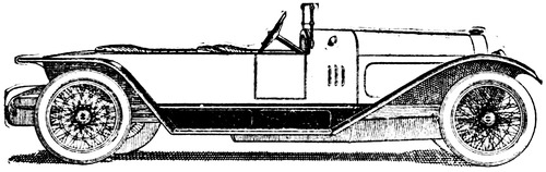 Locomobile Model 48 Canoe Roadster (1918)