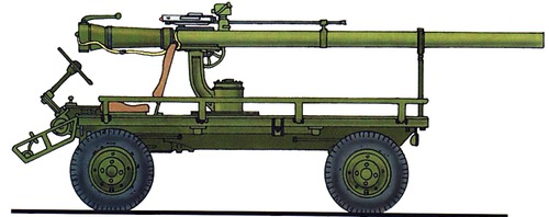 M40A-1 Recoilless Rifle