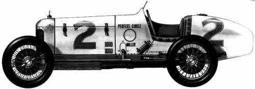 Miller Indy 500 (1927)