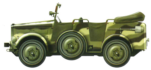 PZInz 303 (1938)