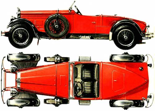 Stuts Blackhawk Speedster (1928)