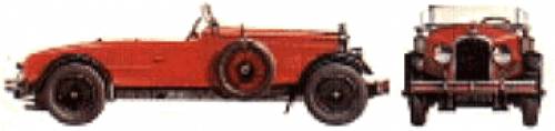 Stutz Blackhawk Roadster (1927)