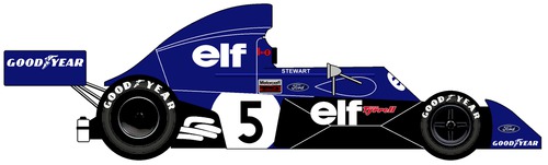 Tyrrell 006 Ford (1973)