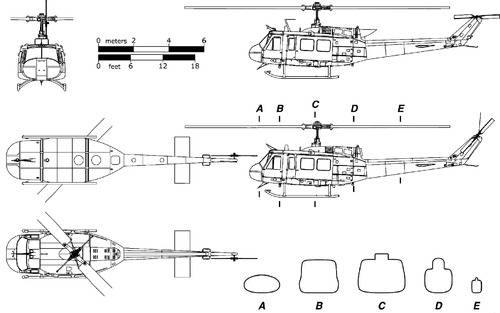 Bell 205 UH-1H Iroquois - Huey