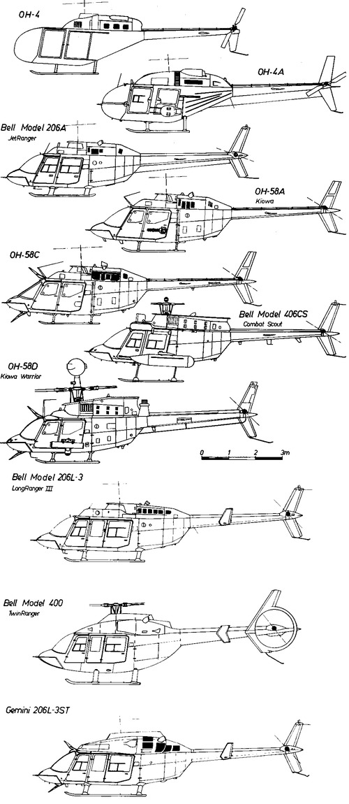 Bell 206 JetRangaer