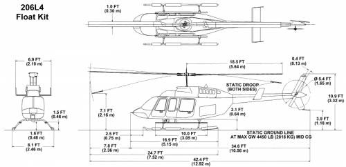 Bell 206L4 Float Kit