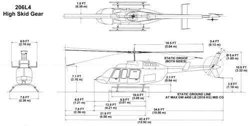 Bell 206L4 High Skid Gear