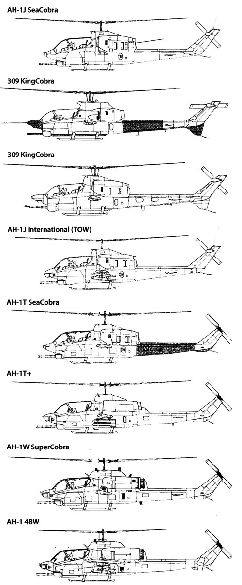 Bell 209 AH-1 HueyCobra