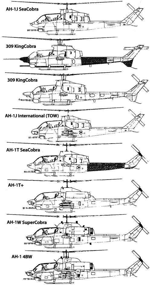 Bell 209 AH-1 HueyCobra