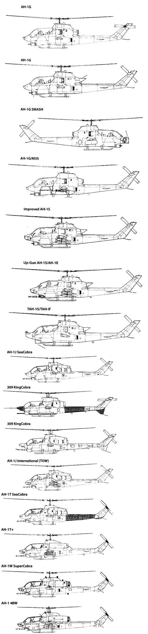 Bell AH-1 HueyCobra