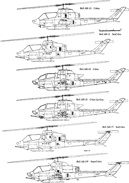 Bell AH-1 HueyCobra