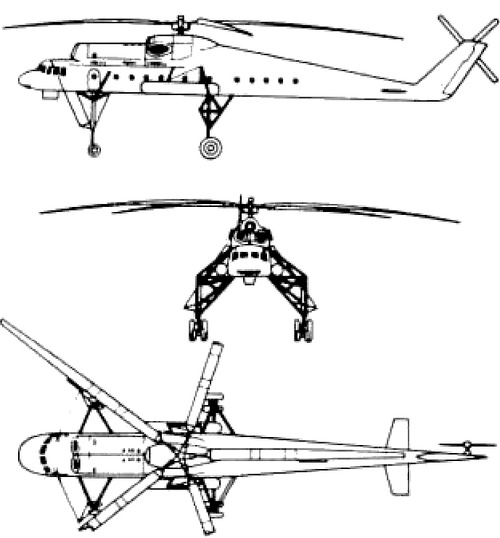 Mil Mi-10 Harke