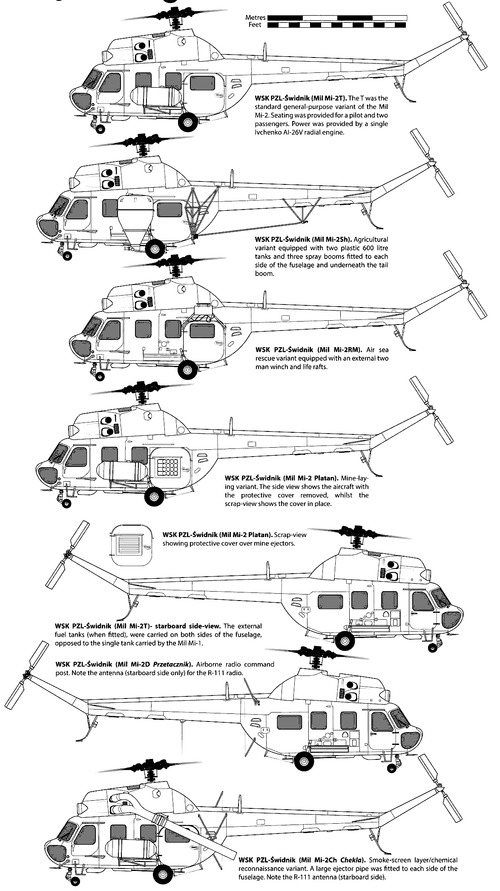 WSK PZL-Swidnik Mi-2