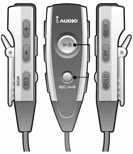 iAudio CW300 Remote Control