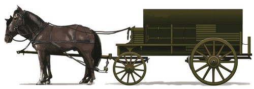 Horses-Drawn Ammunition Supply Wagon