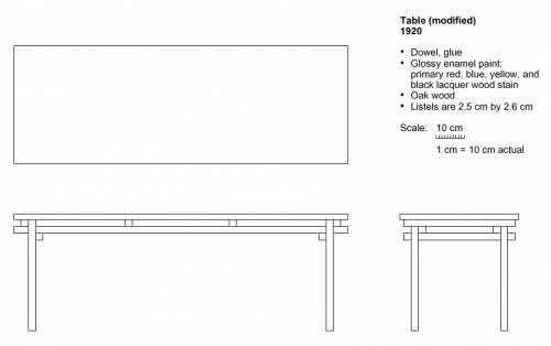 Rietveld Table
