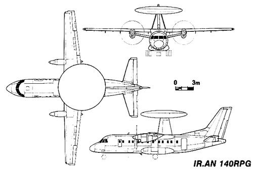 Antonov An-140 HESA IrAn-140RPG