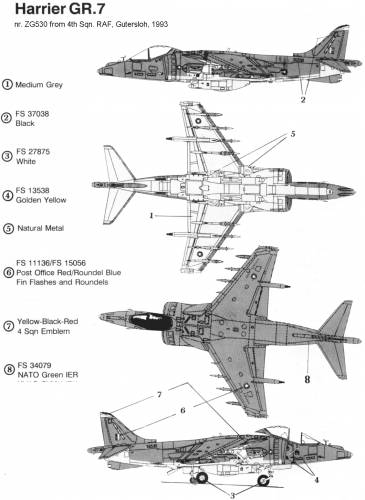 BAe-McDonnell-Douglass Harrier GR.7