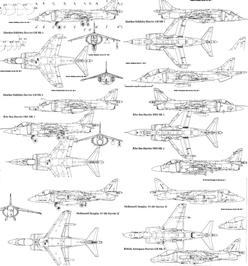British Aerospace BAe Harrier