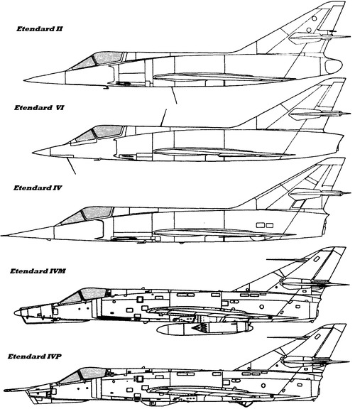 Dassault Etendard
