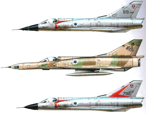 Dassault Mirage IIICJ Shahak