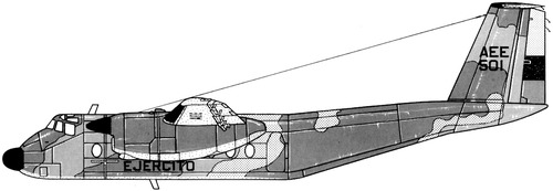 de Havilland Canada DHC-5 Buffalo