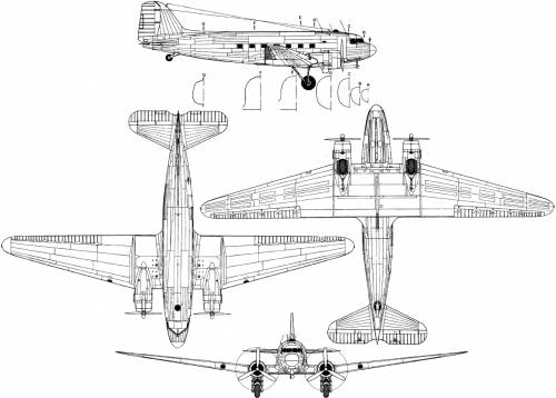 Douglas C-47 Skytrain (DC-3 Dakota)