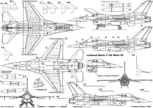 General Dynamics F-16C Block 52