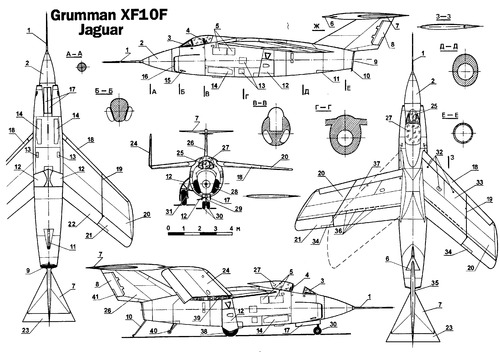 Grumman XF10F Jaguar