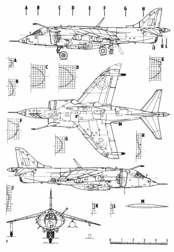 Hawker Siddeley Harrier GR 1
