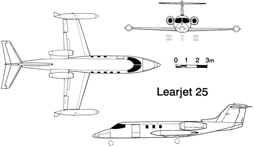 Learjet 25