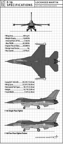 Lockheed F16