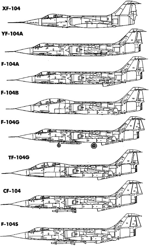 Lockheed F-104 Starfighter