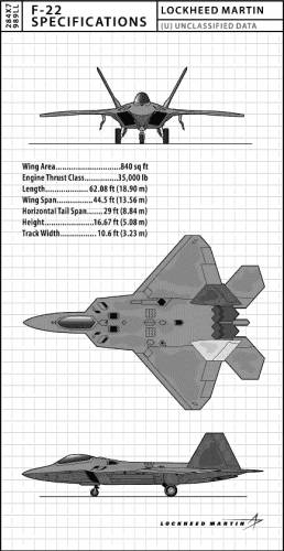 Lockheed F-22