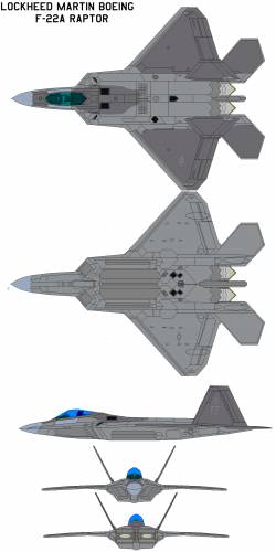 Lockheed MartinBoeing F-22 Raptor