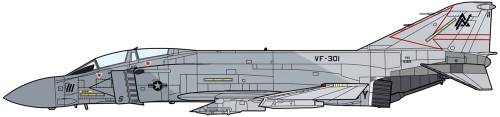 McDonnell Douglas F4S Phantom II