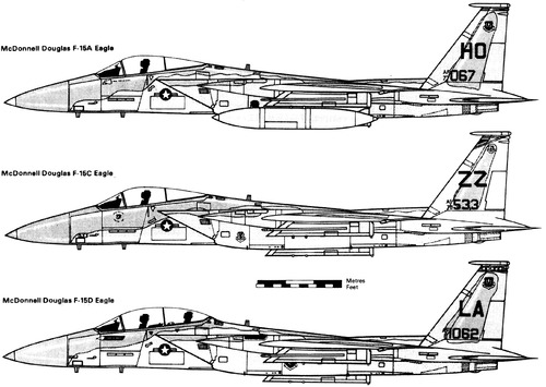 McDonnell-Douglas F-15 Eagle