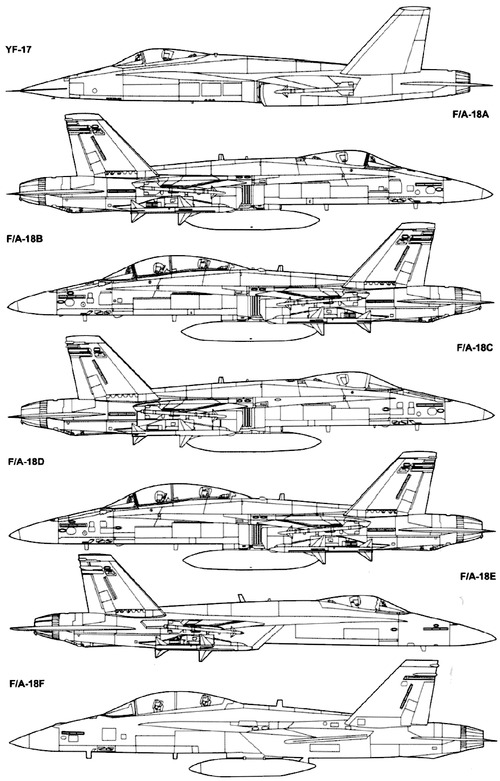 McDonnell-Douglas F-18 Hornet